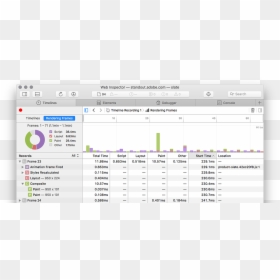 Render Timeline Safari, HD Png Download - paint frame png