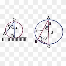 Circle, HD Png Download - small circle png