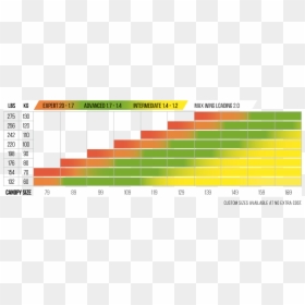Diagram, HD Png Download - crossfire png
