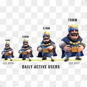 Clash Royale Character, HD Png Download - clash royale hog rider png