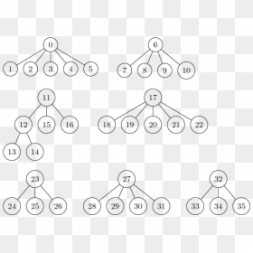 Line Art, HD Png Download - dice faces png