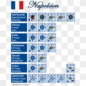 Napoleon Army Ranks, HD Png Download - army ranks png