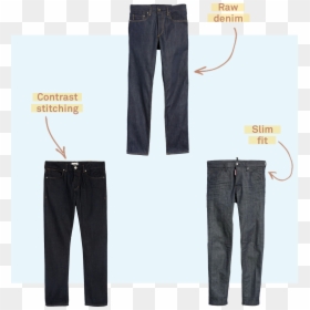 Pants 2018 Trend, HD Png Download - mens jeans png