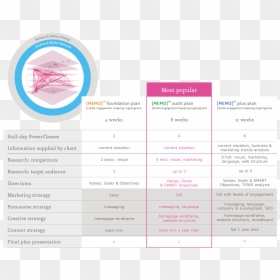 Screenshot, HD Png Download - memo png