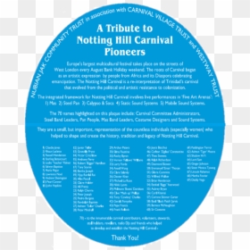 Circle, HD Png Download - frank west png