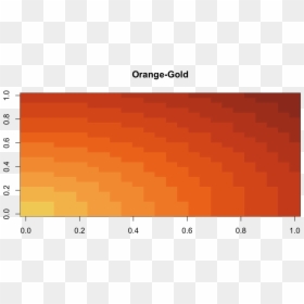 Screenshot, HD Png Download - gold color png