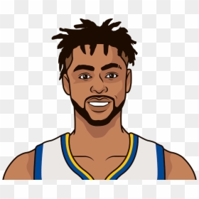 D Angelo Russell Cartoon, HD Png Download - d'angelo russell png
