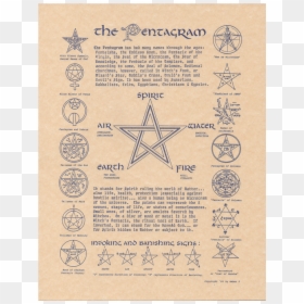 Book Of Shadows Pentagram, HD Png Download - ancient parchment png