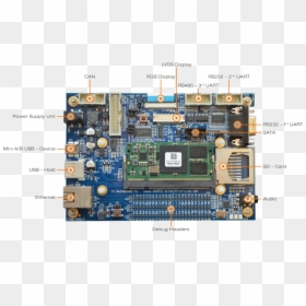 Electronics, HD Png Download - baseboard png