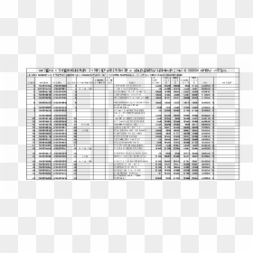 Document, HD Png Download - ay yıldız png