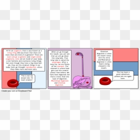 Screenshot, HD Png Download - esophagus png