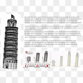 Pisa Tower Italy Png, Transparent Png - welcome png