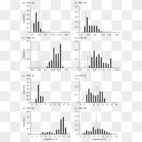 Document, HD Png Download - black bars png