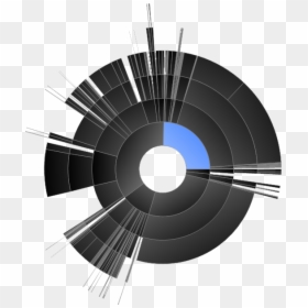 Earth Tone Color Wheel, HD Png Download - sunburst png