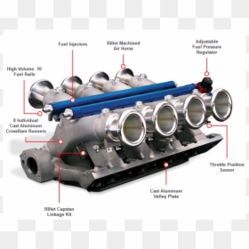 Weber Style Fuel Injection, HD Png Download - air horns png