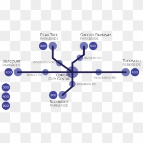 Oxford Park And Ride Map, HD Png Download - pear tree png