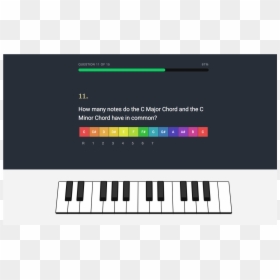 Musical Keyboard, HD Png Download - song note png