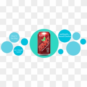 Diet Crush Orange Soda 24 Hours, HD Png Download - dr pepper bottle png