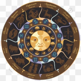 Astrologia Psicologia Y Los 4 Elementos, HD Png Download - capricorn symbol png