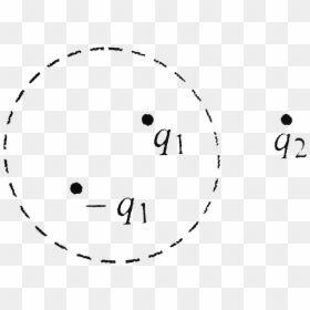 Circle, HD Png Download - dotted line circle png