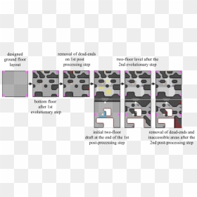 Search Based Procedural Content Generation Architecture, HD Png Download - first person shooter png