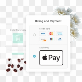 Apple Pay, HD Png Download - floral header png