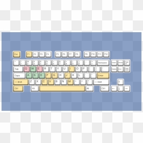 Computer Keyboard, HD Png Download - orochi png
