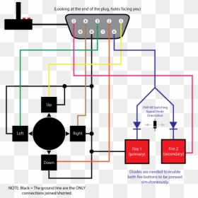 Colecovision Controller Wiring, HD Png Download - atari controller png
