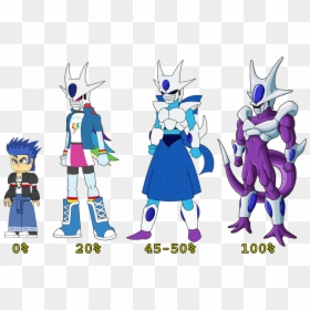 Cooler Dragon Ball Z Transformations, HD Png Download - dbz cooler png
