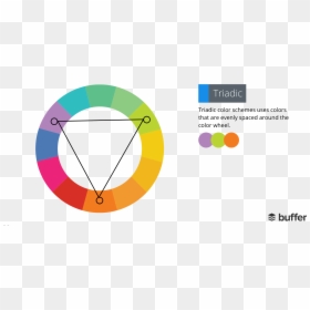 Triadic Colour Wheel Transparent, HD Png Download - colorful lines png