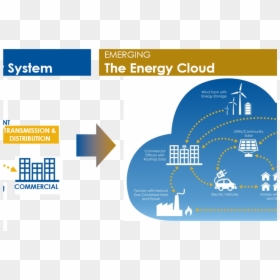 Energy Cloud, HD Png Download - gas cloud png
