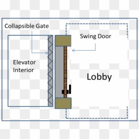 Diagram, HD Png Download - elevator doors png