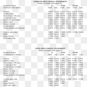 Document, HD Png Download - modern cross png
