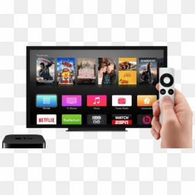 Apple Tv Os, HD Png Download - time warner cable png