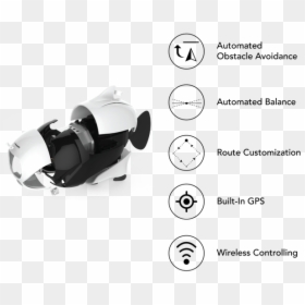 Fiche Technique Drone Biki, HD Png Download - underwater bubble png