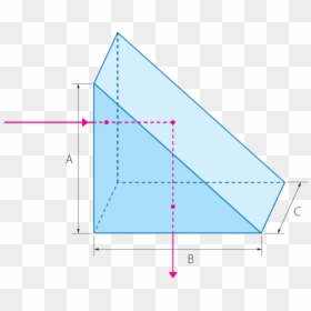 Diagram, HD Png Download - right angle png