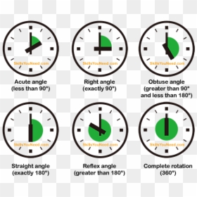 Types Of Angles In Clock, HD Png Download - right angle png
