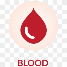 True Blood, HD Png Download - mouth blood png
