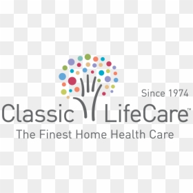 Classic Lifecare, HD Png Download - happy retirement png