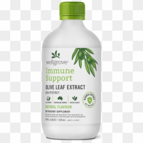 Olive Leaf Extract Capsule Australia, HD Png Download - olive leaves png
