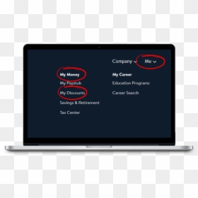 Led-backlit Lcd Display, HD Png Download - panera bread png