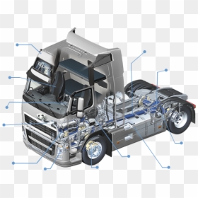 Parts Of Heavy Vehicle, HD Png Download - volvo truck png