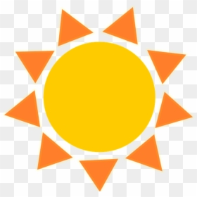 ดวง อาทิตย์ Png, Transparent Png - orange sun png