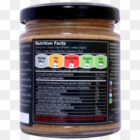 Chocolate Spread, HD Png Download - nutella jar png