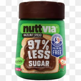 Natvia Spread, HD Png Download - nutella jar png