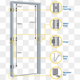 Diagram, HD Png Download - brick frame png