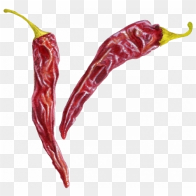 Dry Transparent Red Chilli Png, Png Download - chilly willy png