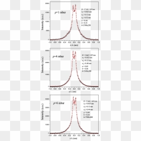 Diagram, HD Png Download - glowing red dot png