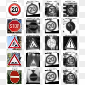 Traffic Sign, HD Png Download - traffic sign png