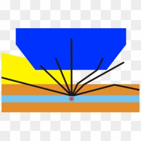 Imerze Mikroskop, HD Png Download - lupa png transparente